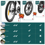 ANCHEER 20 Inch Electric Bicycle Ebike with 250W Motor